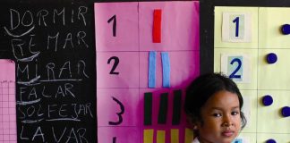 Timor-Leste 15 anos depois da restauração da independência