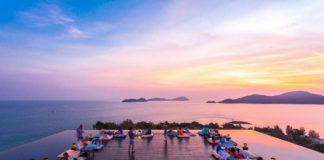 10 rooftop bares pelo mundo com vistas incríveis - veja as fotos